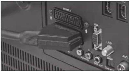 START 2 VGA LNB AUDIO SINUT OPTI ANT