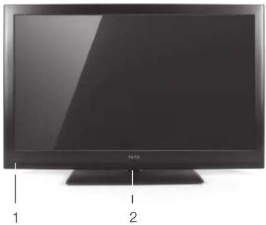 1 2