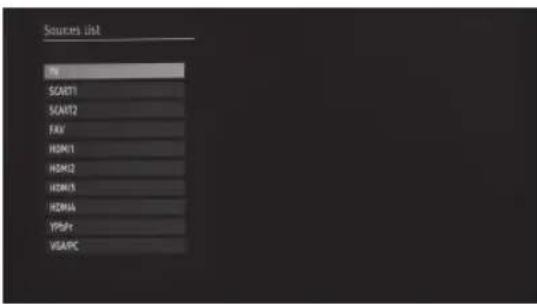 Sources List SN SCART1 SCART2 FAX HOM1 HOM2 HOM3 HOM4 YPOF VGAIPC