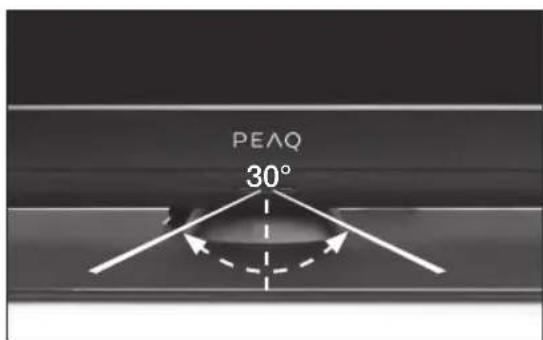 PEAQ 30°