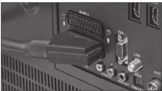 SCABB 2 VGA LNB AUDIO USB/UT OPC/VB ANT