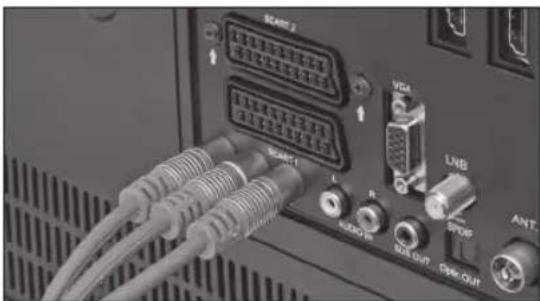 USB 2 USB 1 L R VGA LNB SPDS ANT USB OUT Data OUT