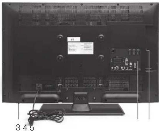 PEAQ PTV321100-B - Haupteinheit - 2