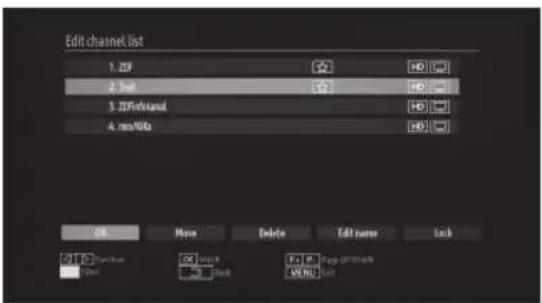 Edit channel list 1. ZDF 2. SSL 3. SSL/Internet 4. mini/Video