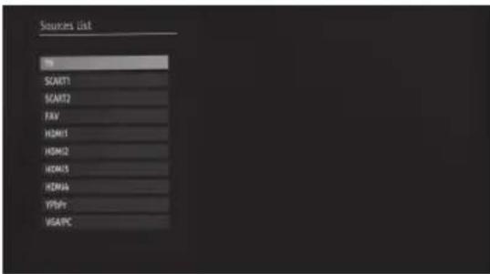 Sources List SN SCART1 SCART2 FAX HDMI1 HDMI2 HOM15 HOM1A YFDPY VGAIPC