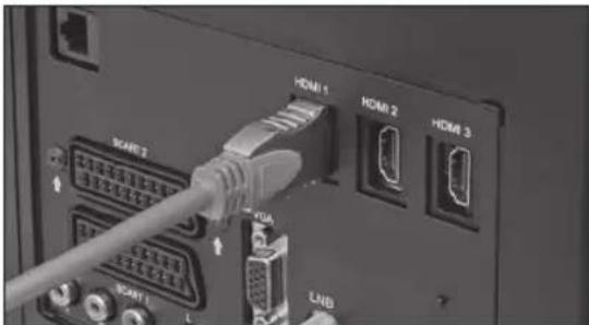 HDMI 1 HDMI 2 HDMI 3 SCAND VGA LND