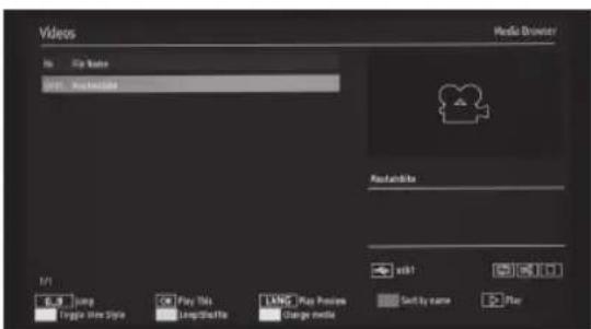 Videos File Name Add: Available Available M1 6.3 Jump Magic New Style Play No. LampButton Play Preview Change Media Add! Send by name Play