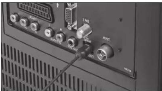LNB ANT USB23