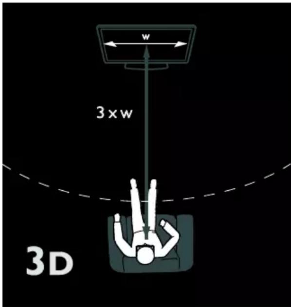 PHILIPS DesignLine 42PDL7906H - วิธีการรับชมภาพ 3D ที่เหมาะสมที่สุด - 1