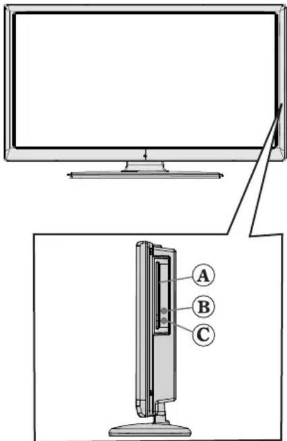 TELEFUNKEN L22F135A3V2 - DVD-Steuertasten - 2