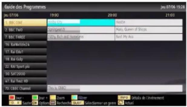 TELEFUNKEN L22F137D2 - Guide électronique de programmes (EPG) - 1