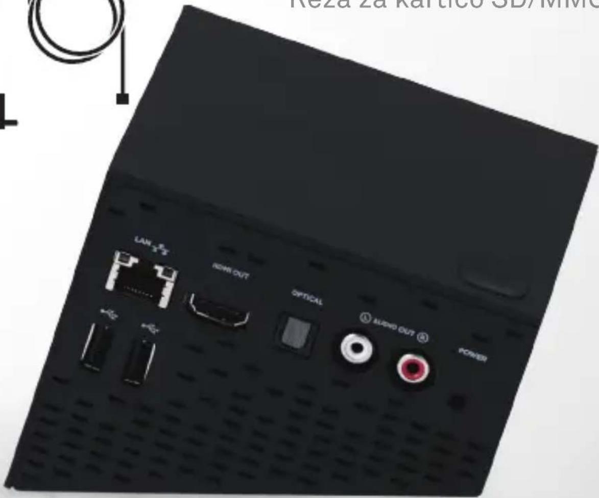 Reza 2a Kartico OD/MMC LAN NEW OUT OPTICAL AUDIO OUT POWER
