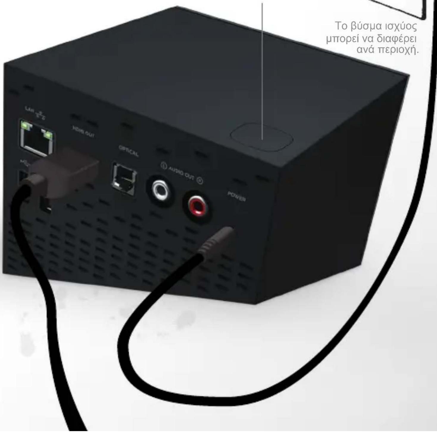 D-LINK DSM-380 Boxee Box - Βήμα 1ο - 3