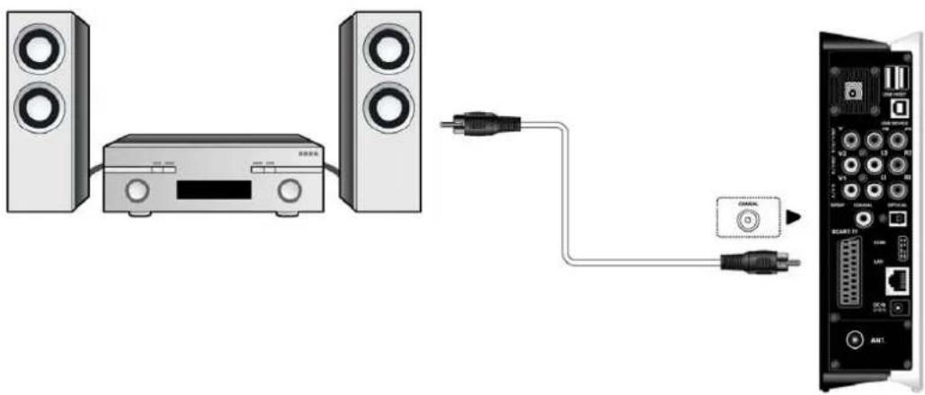 EMTEC Movie Cube S700 - Digital Audio Device connection - 1