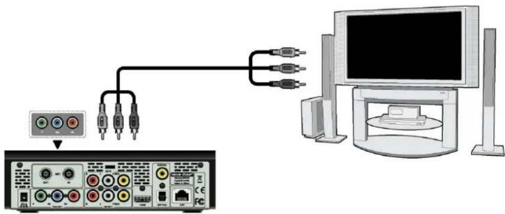 EMTEC Movie Cube V700H - A/V IN - 3