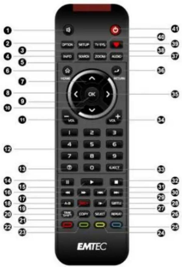 EMTEC Movie Cube V700H - Afstandsbediening - 1