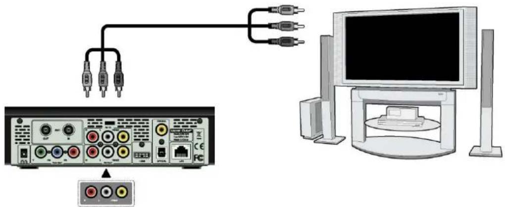 EMTEC Movie Cube V700H - A/V IN - 2