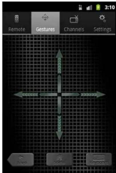 NETGEAR NeoTV NTV300 - Gestures - 1