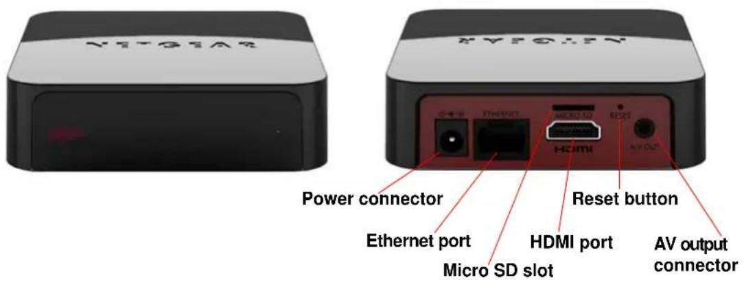 NETGEAR NeoTV NTV300 - Hardware Features - 2