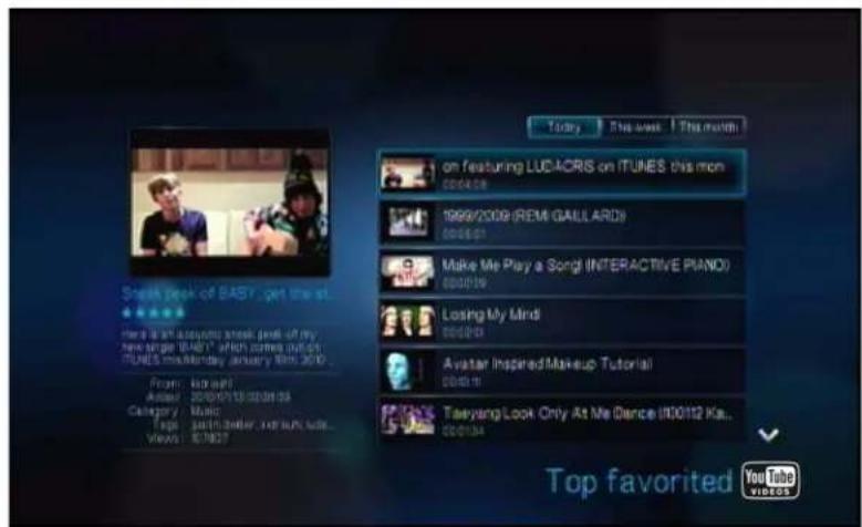 WESTERN DIGITAL TV Live - Top Favorited - 2