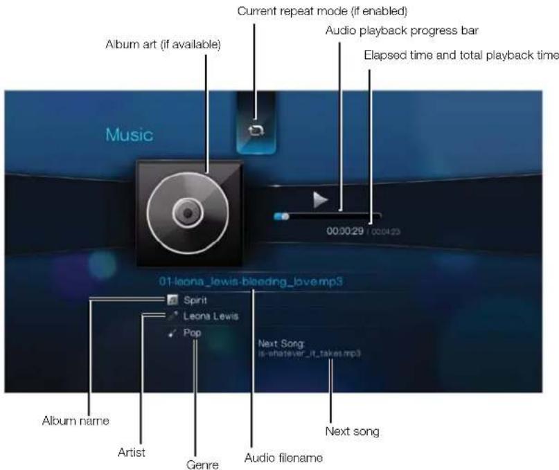 WESTERN DIGITAL TV Live - Music Playback - 3