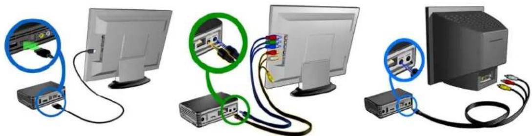WESTERN DIGITAL TV Live - Choosing the Best Connection - 1