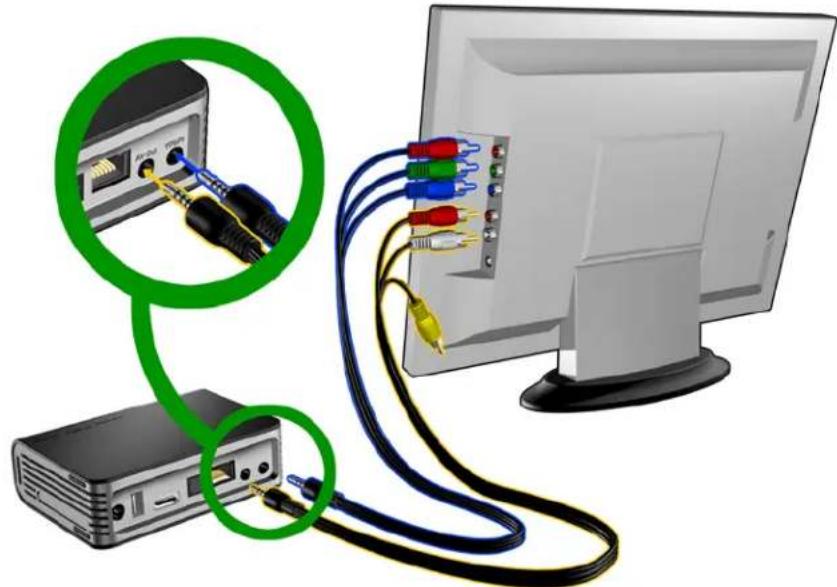 WESTERN DIGITAL TV Live - Component Video and Audio (High Definition) - 1
