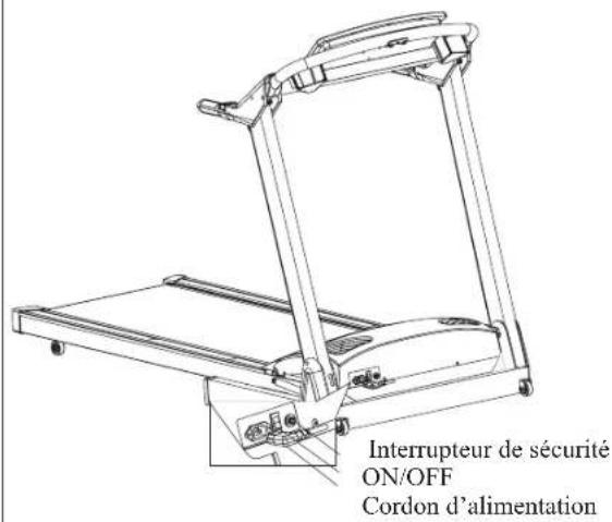 Bremshey Treadline Pacer - CONFIGURATION 120 V - 1