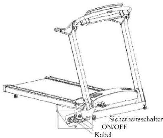 Bremshey Treadline Pacer - VORSICHT! - 1