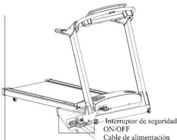 Bremshey Treadline Pacer - CABLE DE ALIMENTACIÓN - 1