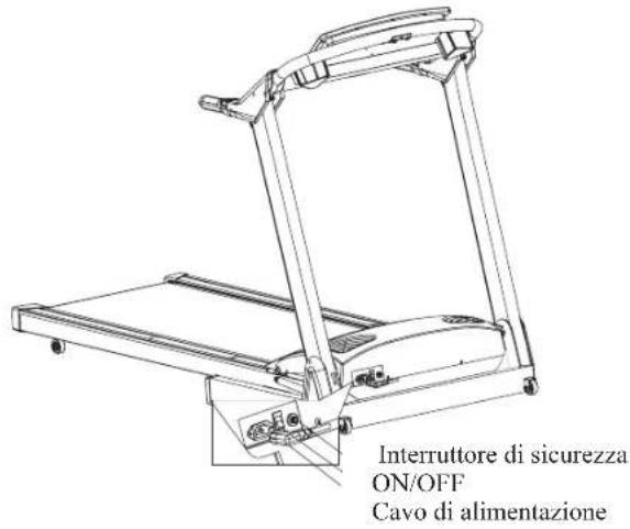Bremshey Treadline Pacer - ATTENZIONE! - 1