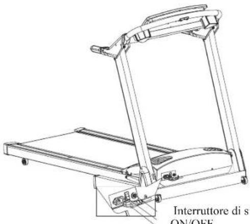 Bremshey Treadline Pacer - MONTAGGIO - 5
