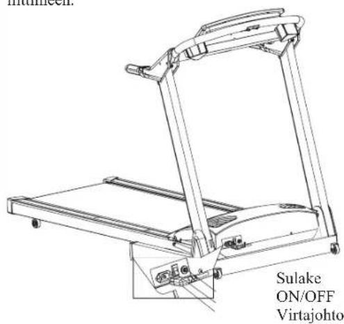Bremshey Treadline Pacer - ASENNUS - 5