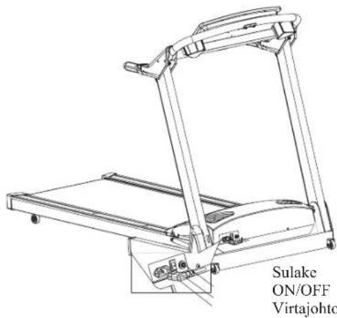 Bremshey Treadline Pacer - YLIVIRTASUOJA - 1