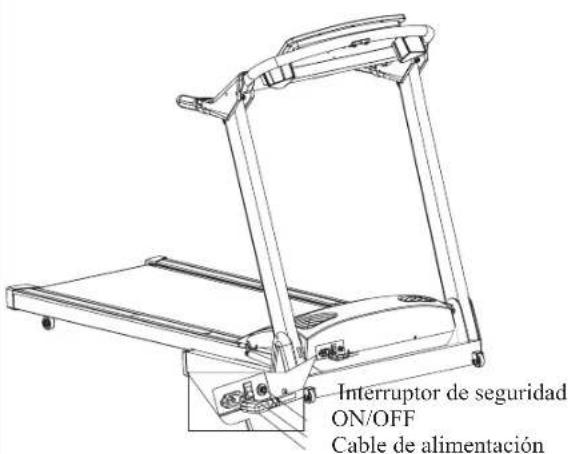 Bremshey Treadline Pacer - ADVERTENCIA: - 1