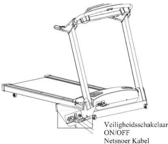 Bremshey Treadline Pacer - VOORZICHTIG! - 1