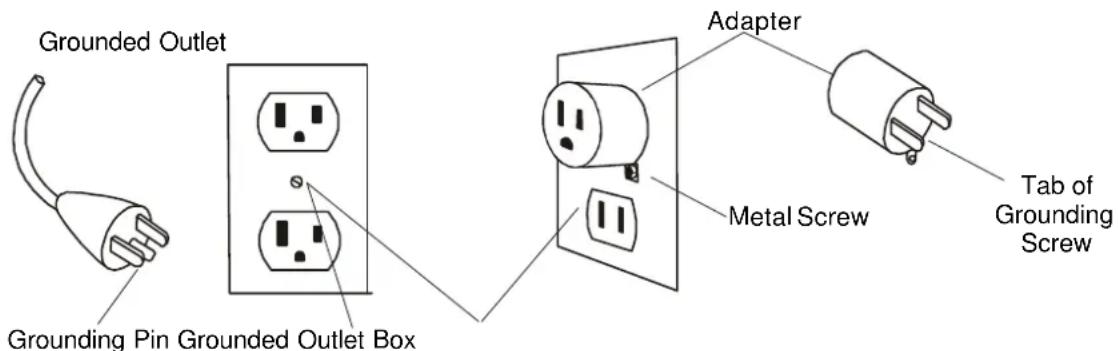 Fuel Fitness FT94 - Grounding Instructions - 1
