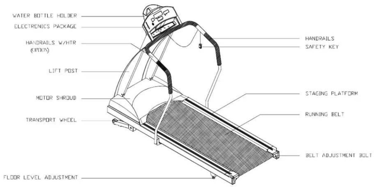 SportsArt 3110 - ASSEMBLING YOUR TREADMILL: - 1