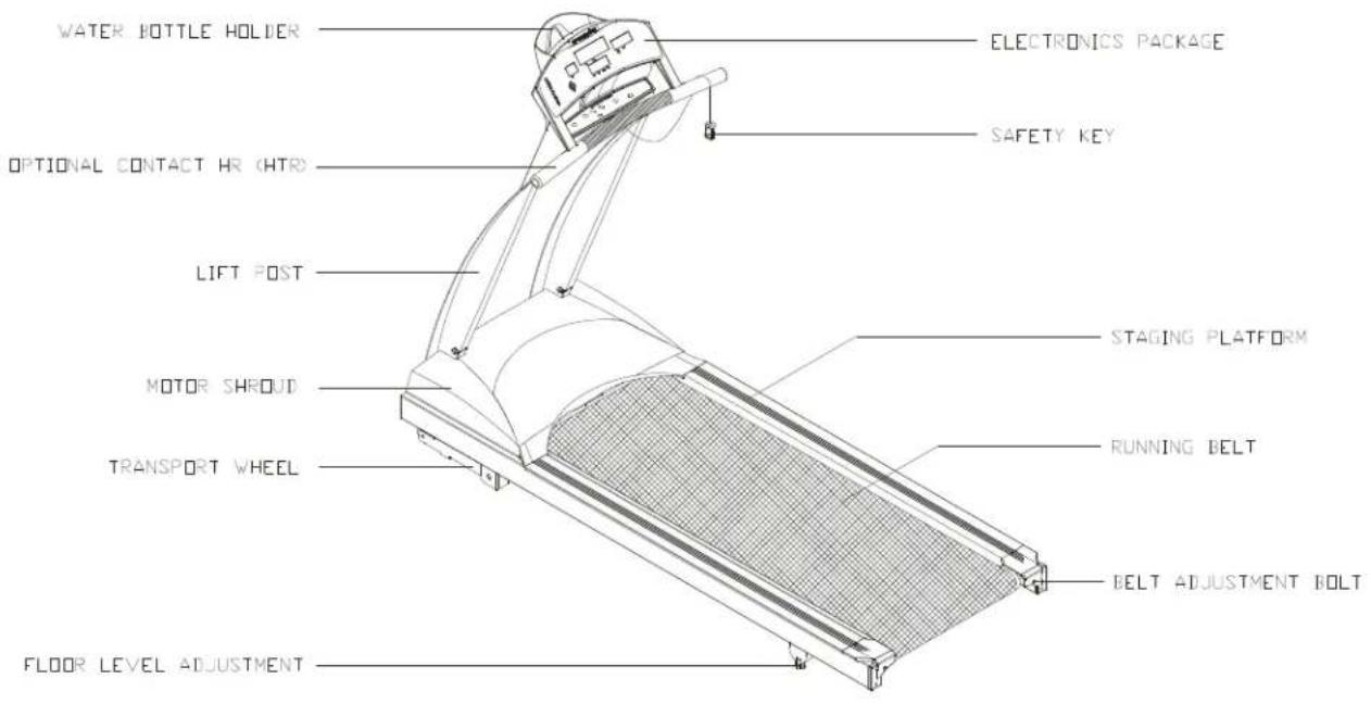 SportsArt 3108 - ASSEMBLING YOUR TREADMILL: - 1