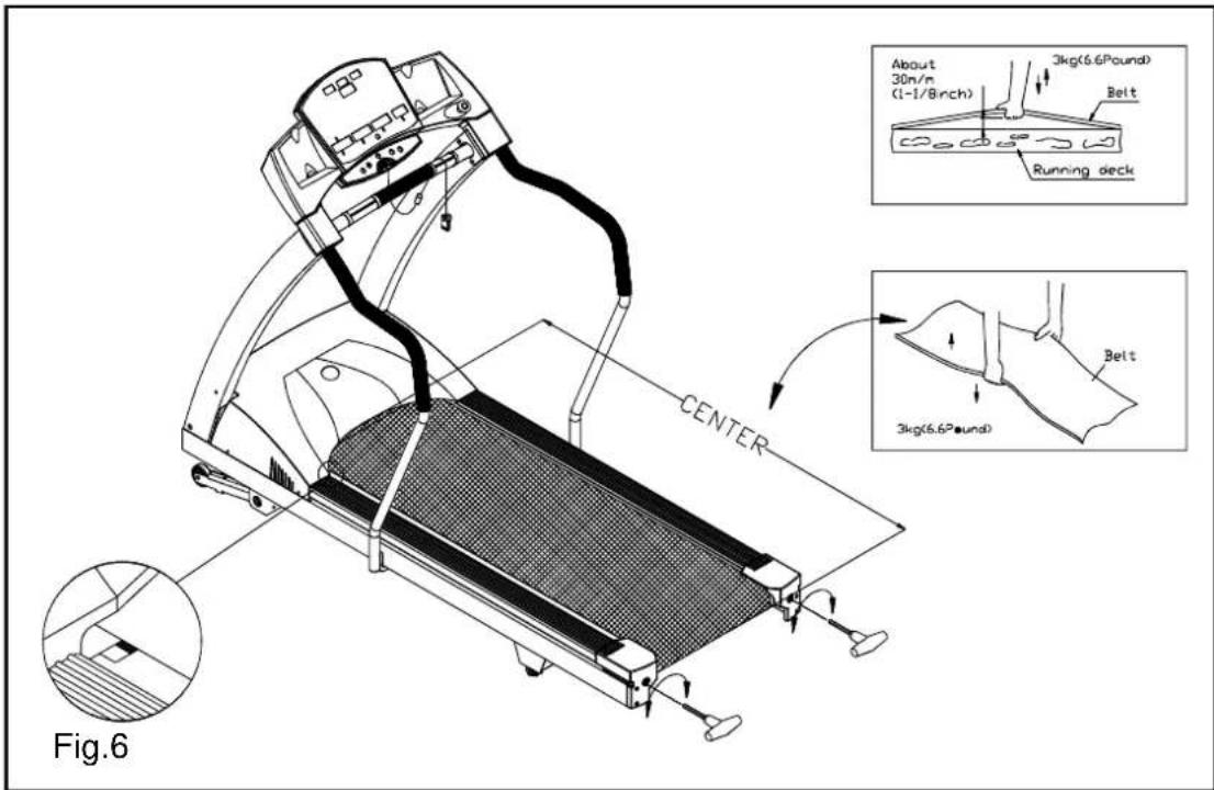 SportsArt 6300 - ADJUSTING T HERUNNINGBELT - 1