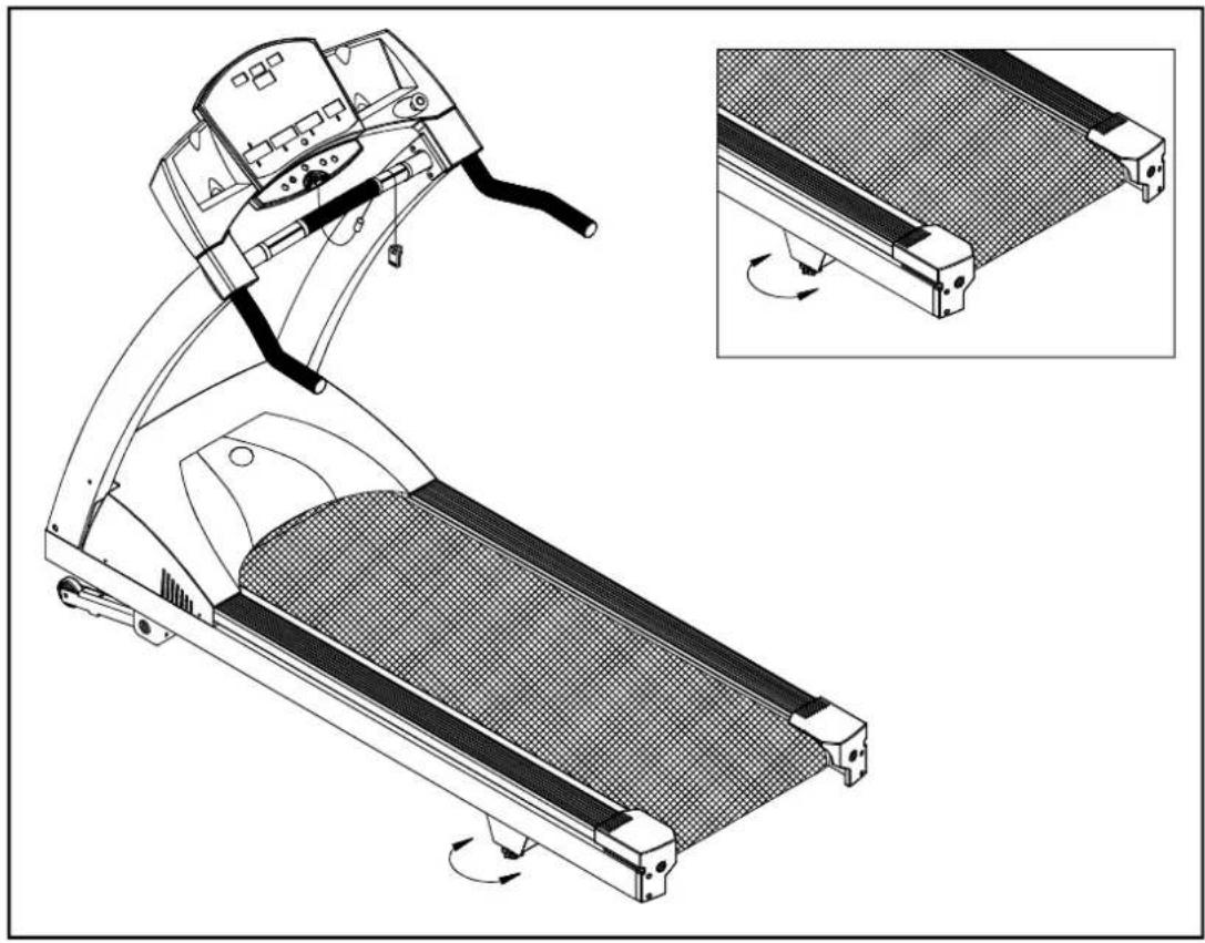 SportsArt 6300 - FLOOR LEVEL ADJUSTMENT - 1