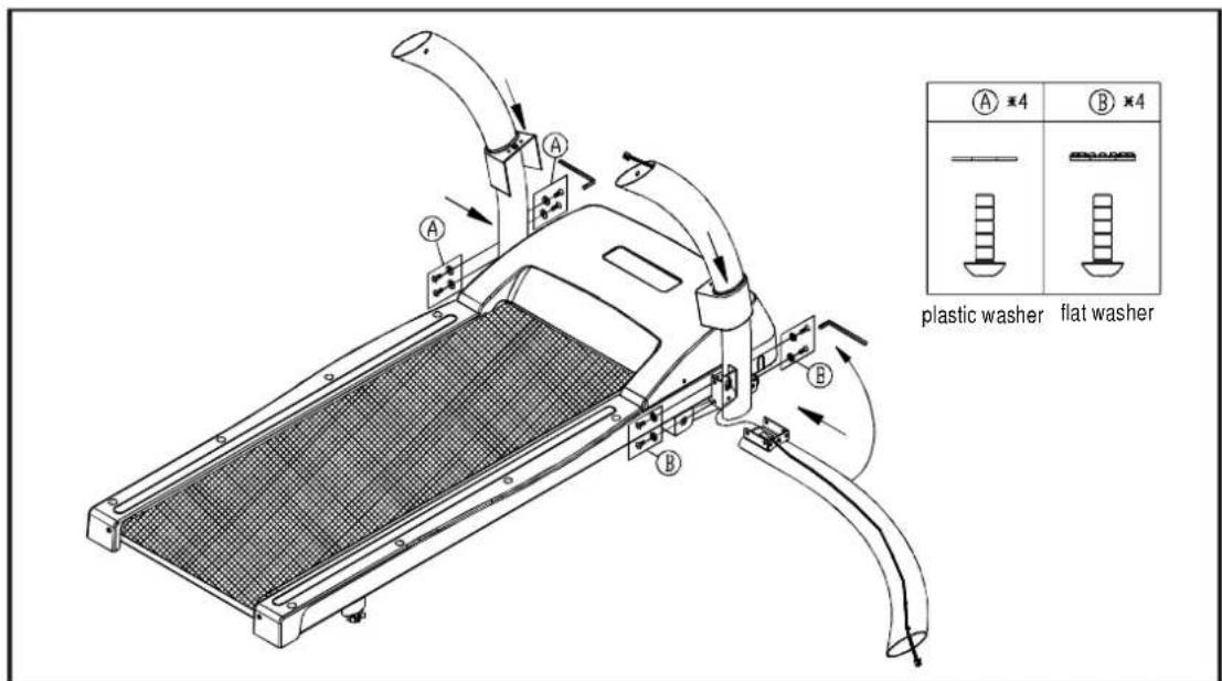 SportsArt T610 - Step by Step Instructions - 2