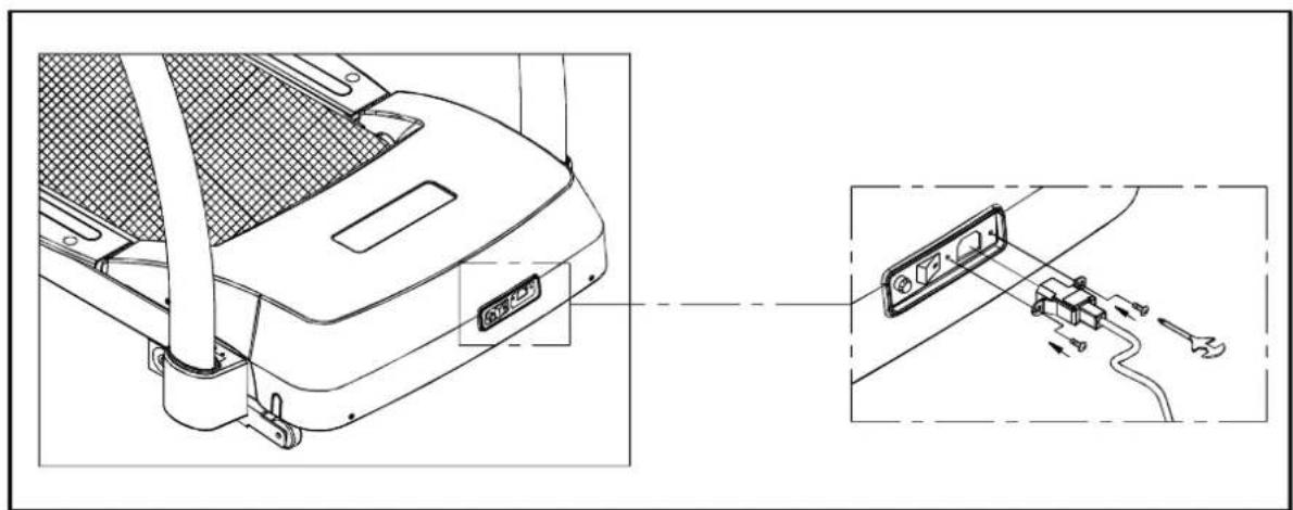 SportsArt T610 - CONNECT TO POWER - 1