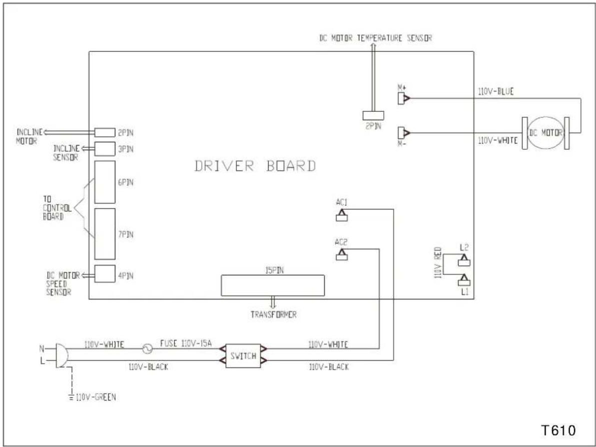 SportsArt T610 - Wiring Schematic: - 1