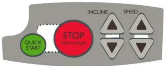 SportsArt T620 - T620 ELECTRONIC DISPLAY: - 2