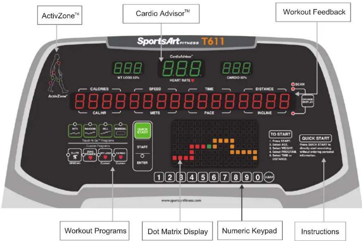 SportsArt T611 - v - 1