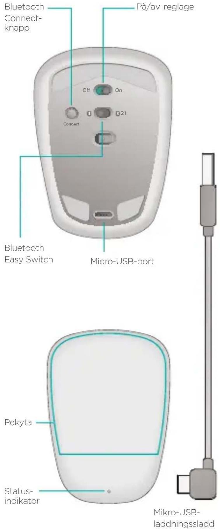 SportsArt T630 - Musöversikt - 1