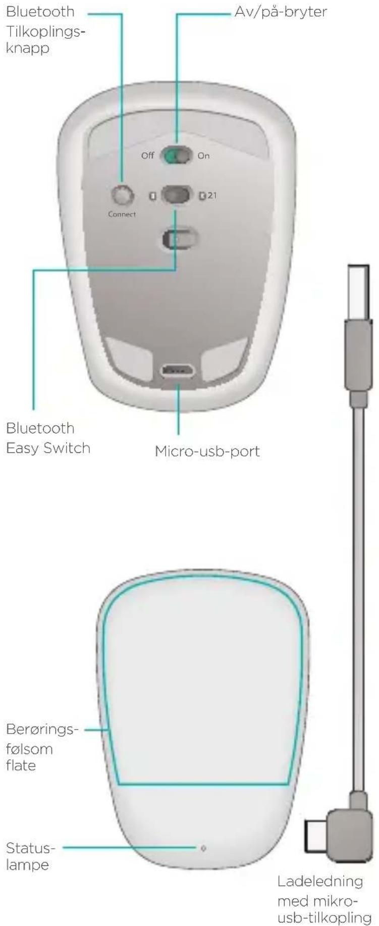 SportsArt T630 - Besøg produktsiden - 1