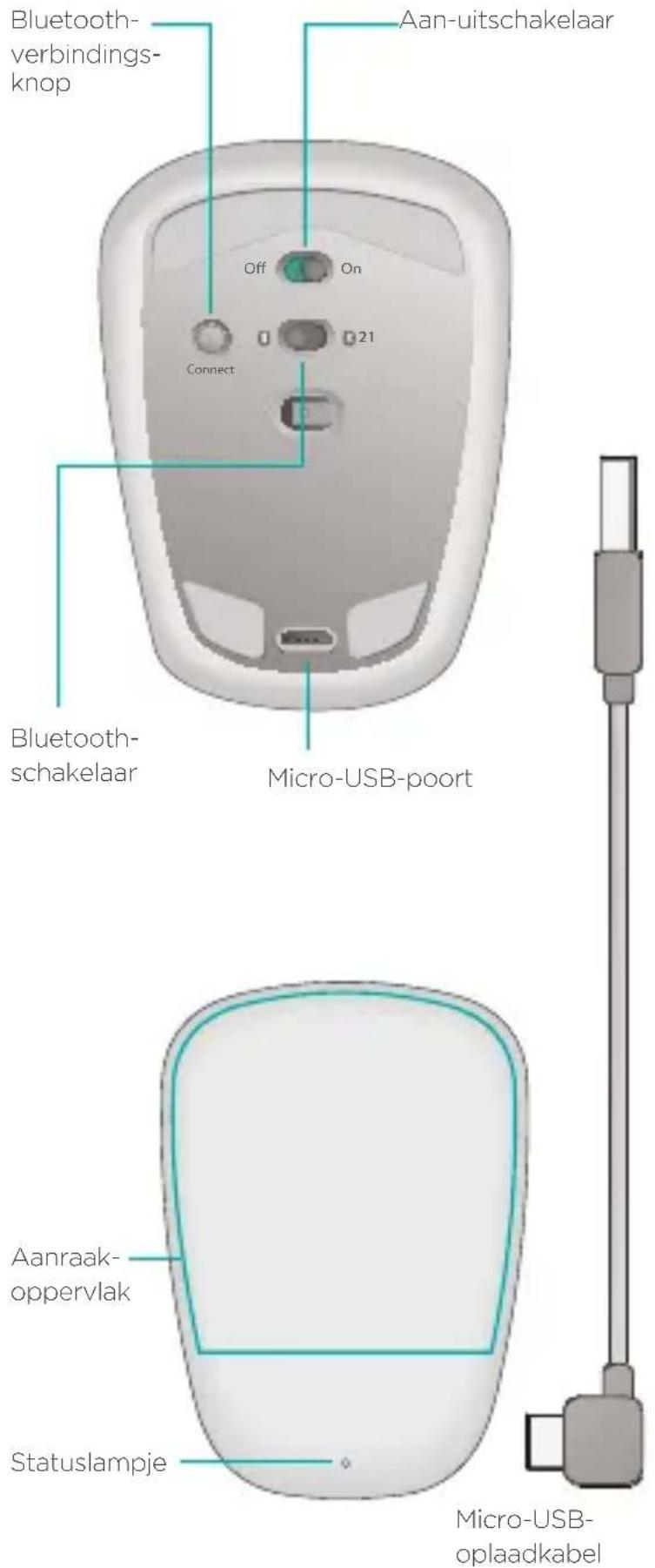 SportsArt T630 - Visite a página do produto - 1