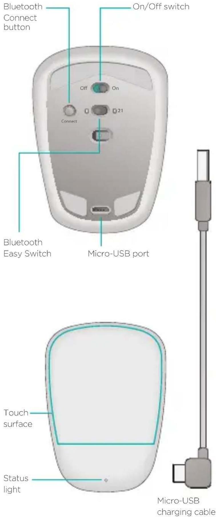 SportsArt T630 - 2